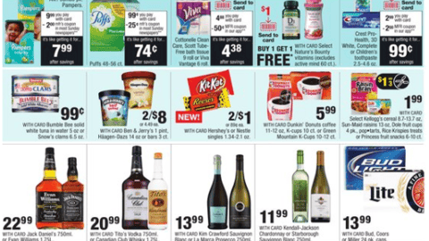 CVS 'Sunday Coupons Just Got Easier' Feature